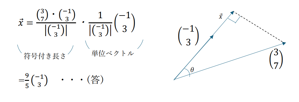 orthogonal-projection-vector