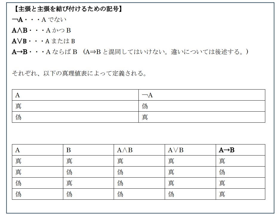 definition-of-logical-operators